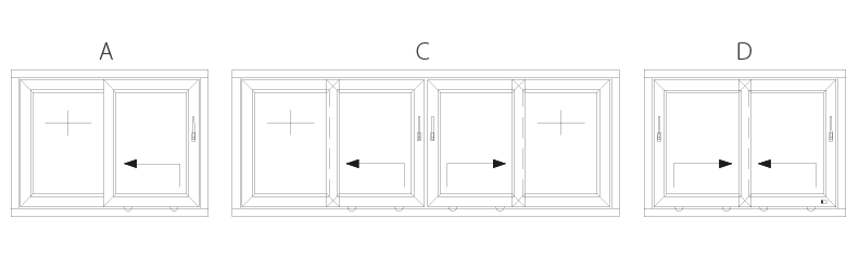 Schéma A,C,D